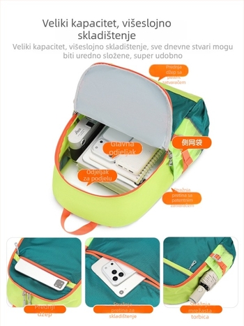 Plum sklopivi dječji ruksak, najlon, Color-Blocking uzorak, poliester podstava, kapacitet ispod 20 L, ulični stil, za slobodno vrijeme putovanja