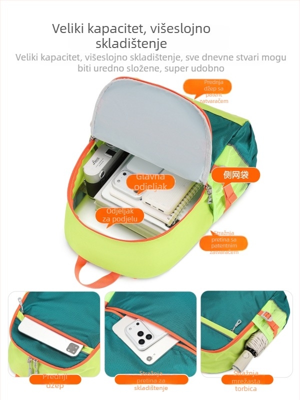 Plum sklopivi dječji ruksak, najlon, Color-Blocking uzorak, poliester podstava, kapacitet ispod 20 L, ulični stil, za slobodno vrijeme putovanja