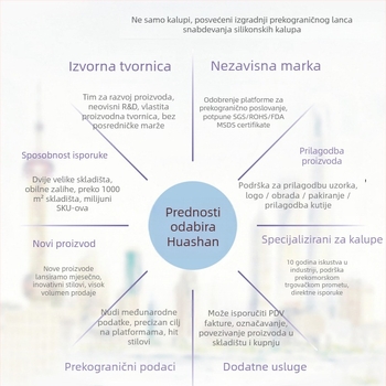 Silikonska forma s nepravilnim oblikom za aromatične svečke i epoksidne rukotvorine