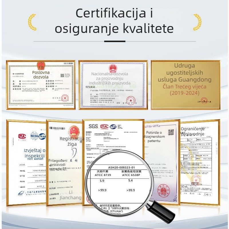Melamin set posuđa – imitacija porculana, kineski stil, suptilan uzorak, mogućnost prilagodbe logotipa