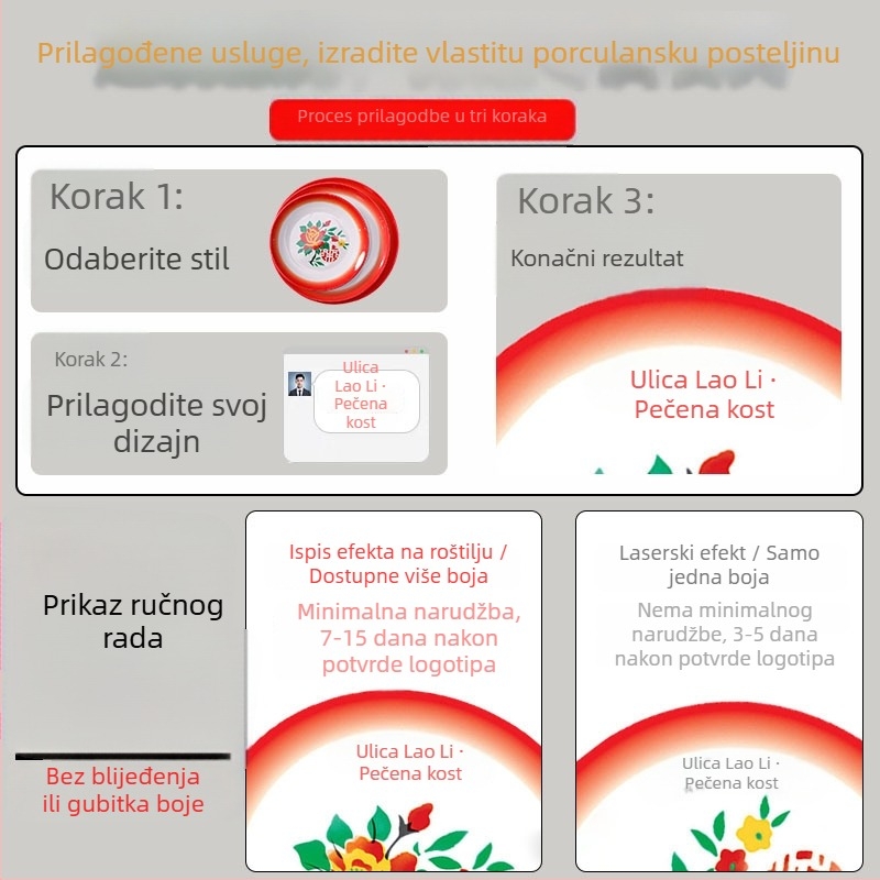 Melamin set posuđa – imitacija porculana, kineski stil, suptilan uzorak, mogućnost prilagodbe logotipa