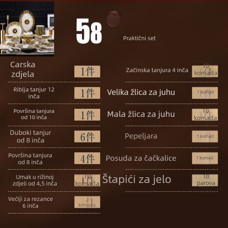 Set posuđa za stolovanje, europski stil (Materijal: keramika; Ručna izrada: Da; Prilagodba: Da; Pakiranje: 1; Stil: Novi kineski stil)