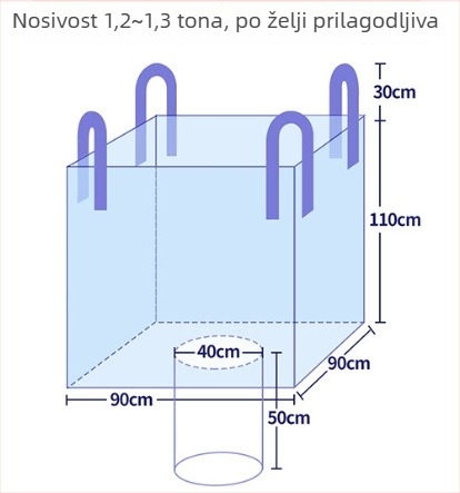 Kontejnerska vreća / ton vreća, PP materijal, nosivost 1000-1300 kg, otisak logotipa, Senpu marka