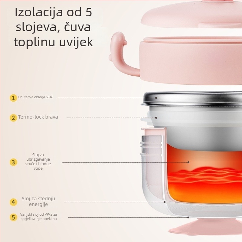 Posuda za hranu za bebe, 316 otporni čelik, izolirana posuda napunjena vodom s termostatom, oblik kaktusa, dvostruke ručke protiv opeklina, pogodno od 12 mjeseci
