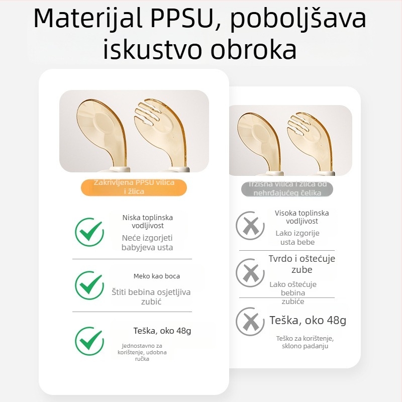 Dječji set vilice i žlice za učenje jela, silikon, od 12 mjeseci