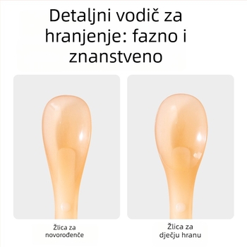 Žlica za bebe od silikona, za djecu stariju od 3 mjeseca, set od 1 kom, stil Nano Silver, novi kineski stil