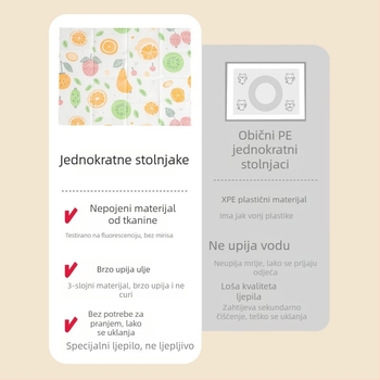 Jednokratne podloške za hranjenje beba, prenosne, otporne na ulje i vodu, od bambusovog vlakna – JOYNCLEON/Jingqi
