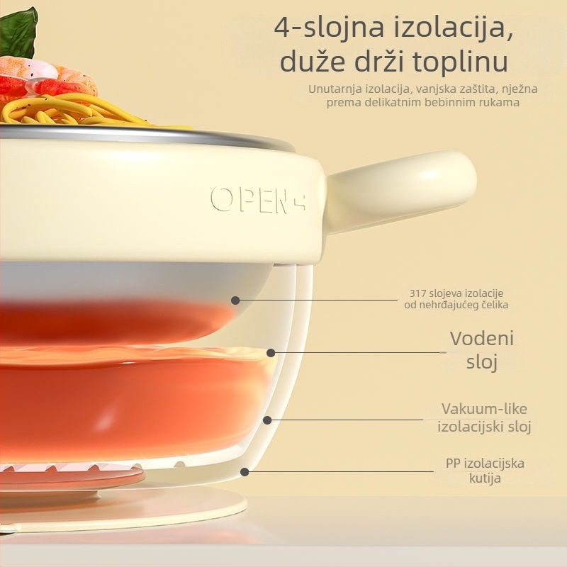 Posuda za dojenje djeteta s unutarnjim dijelom od 316 nehrđajućeg čelika, izolirana i mijenja boju po temperaturi, uklonjiva i periva, s usisnom čašom i grijaćom trakom, kutija za mlijeko s dvije pregrade, 2-dijelni set, pogodno za bebe od 6 mjeseci