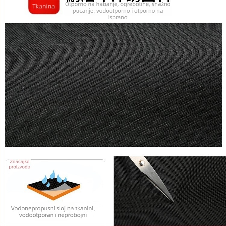 Unisex platneni ruksak 20–35L, protivkrađe, vodootporan, prozračan