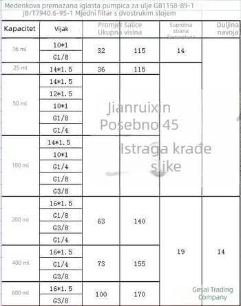 Spremnik ulja s igličastim ventilem za strojne alate, bakreno obložen, navoji G1/4, G1/8, G3/8
