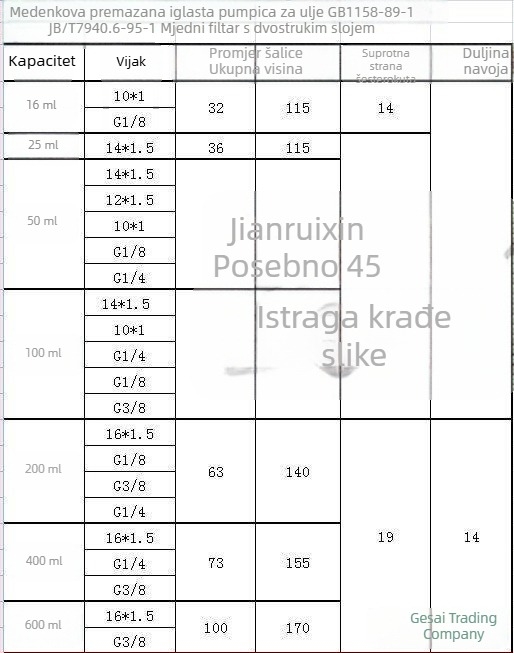 Spremnik ulja s igličastim ventilem za strojne alate, bakreno obložen, navoji G1/4, G1/8, G3/8