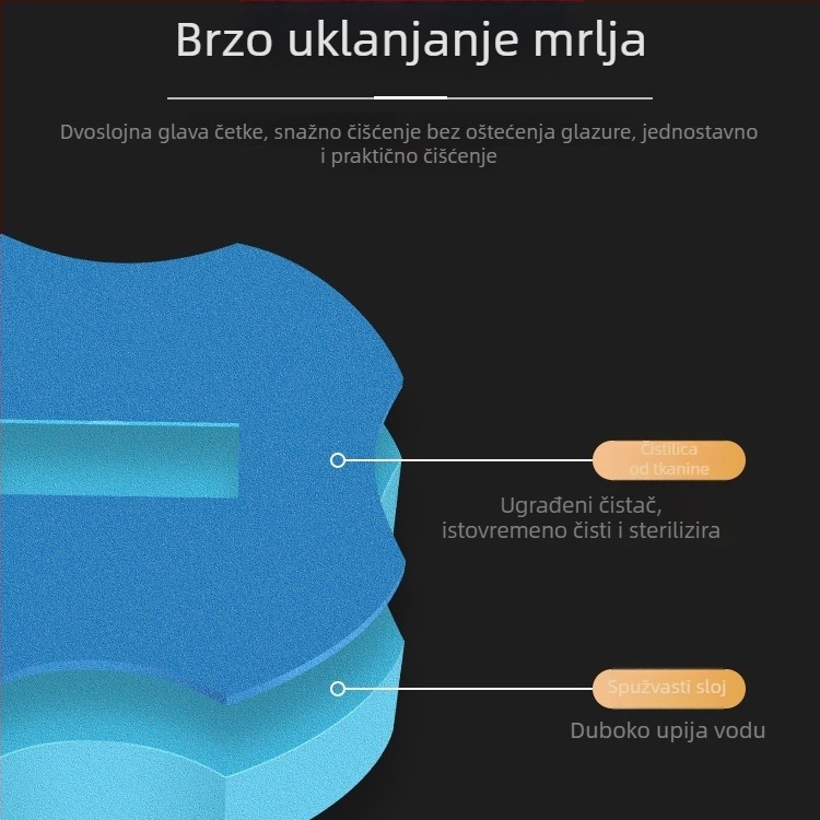 Zidni jednorazni set četke za WC – plast, 500 g, kutija u boji