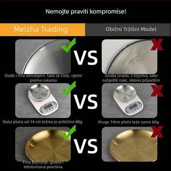Deblja brušena nehrđajuća čelična ploča za kućnu i poslovnu upotrebu, kružni pladanj za korejski roštilj, pladanj za kolače i za hot pot