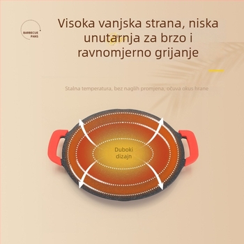 Kružna aluminijska neprijanjiva tava za roštilj, prijenosna i višenamjenska