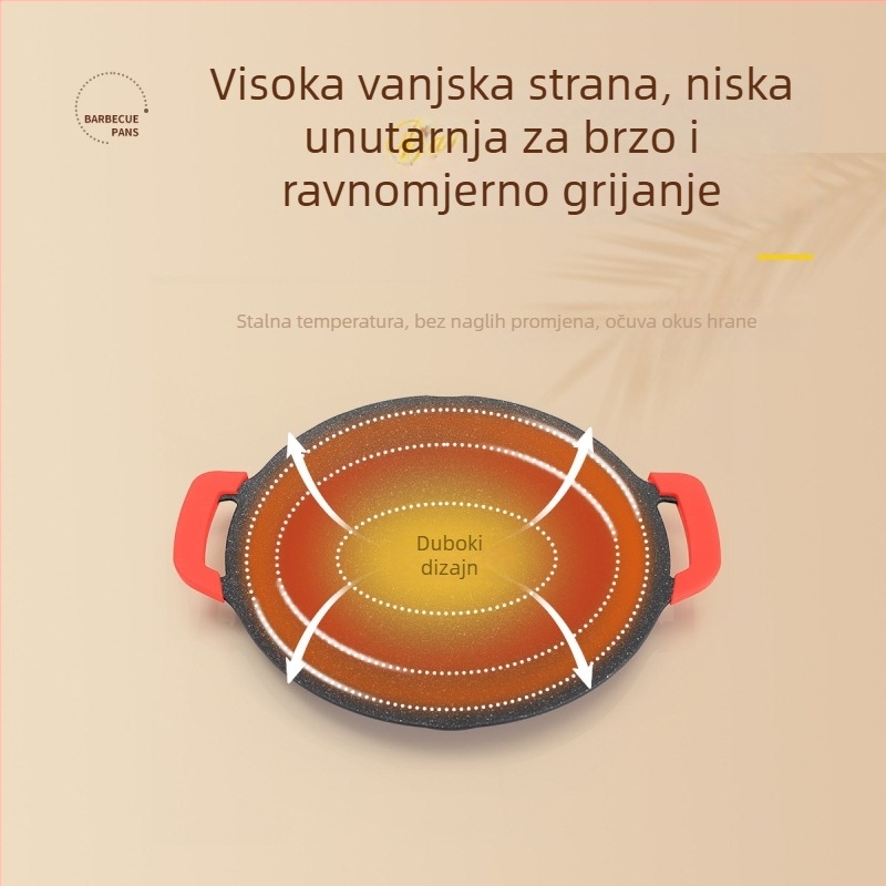 Kružna aluminijska neprijanjiva tava za roštilj, prijenosna i višenamjenska