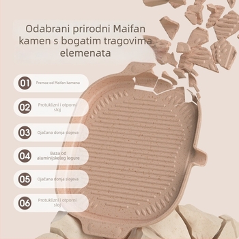 Korejski stil višenamjenska tava s Maifan kamenom za steak i roštilj