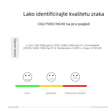 Prijenosni senzor kvalitete zraka CO2, formaldehid i TVOC s temperaturom i vlagom