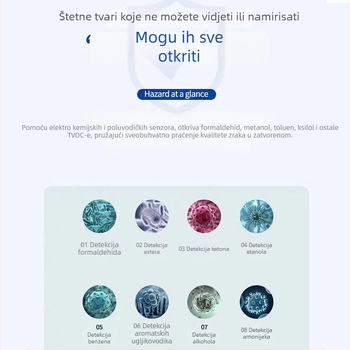 Prijenosni senzor kvalitete zraka CO2, formaldehid i TVOC s temperaturom i vlagom