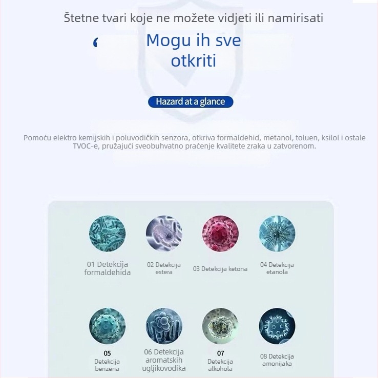 Prijenosni senzor kvalitete zraka CO2, formaldehid i TVOC s temperaturom i vlagom