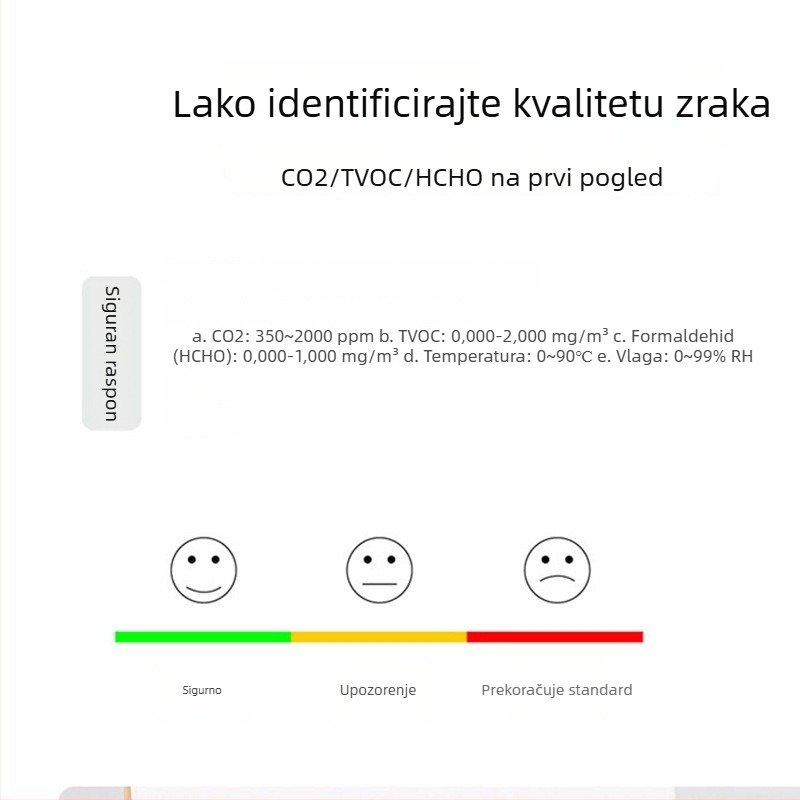 Prijenosni senzor kvalitete zraka CO2, formaldehid i TVOC s temperaturom i vlagom