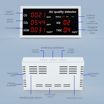 Prijenosni monitor kvalitete zraka u unutarnjim prostorima, detektor formaldehida (HCHO) i CO2
