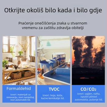Prijenosni monitor kvalitete zraka u unutarnjim prostorima, detektor formaldehida (HCHO) i CO2