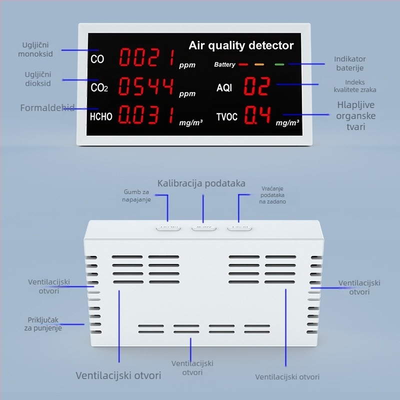 Prijenosni monitor kvalitete zraka u unutarnjim prostorima, detektor formaldehida (HCHO) i CO2