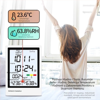 All-in-One monitor kvalitete zraka za dom: PM2.5, CO2 i formaldehid, visoka preciznost