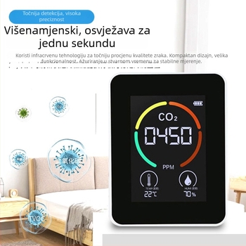 3-u-1 CO2 tester s mjerenjem CO2, temperature i vlage – raspon 400–5000 ppm, rezolucija 1 ppm, točnost 10 ppm, napajanje Type-C