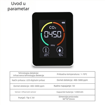 3-u-1 CO2 tester s mjerenjem CO2, temperature i vlage – raspon 400–5000 ppm, rezolucija 1 ppm, točnost 10 ppm, napajanje Type-C