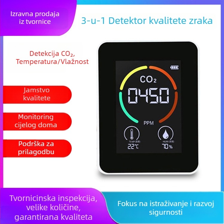 3-u-1 CO2 tester s mjerenjem CO2, temperature i vlage – raspon 400–5000 ppm, rezolucija 1 ppm, točnost 10 ppm, napajanje Type-C