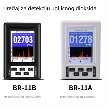 CO2 detektor, Br-11 serija, monitor kvalitete zraka