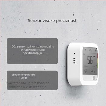Qingping CGP22C unutarnji CO2 detektor – mjerač koncentracije CO2, model CGP22C, težina 0,129 kg