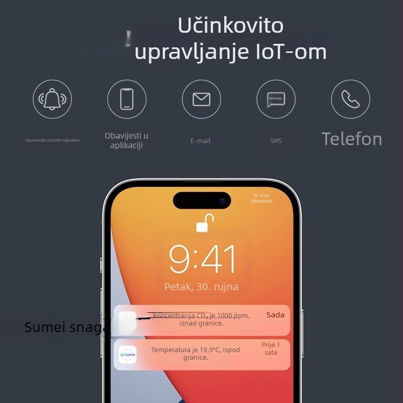 Qingping CGP22C unutarnji CO2 detektor – mjerač koncentracije CO2, model CGP22C, težina 0,129 kg