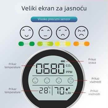 NDIR senzor CO2 s temperaturom i vlagom, metalni model P8, raspon 400–5000 ppm, točnost 5%, rezolucija 1 ppm, napajanje USB-C