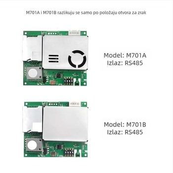 Senzor kvalitete zraka sve-u-jednom PM2.5, formaldehid, TVOC, temperatura i vlaga, CO2 modul M701