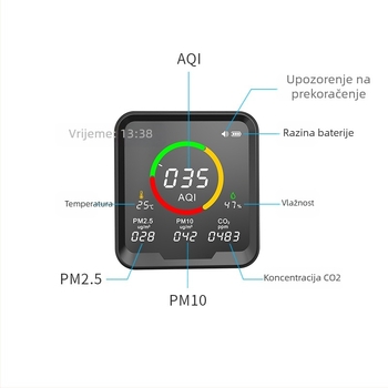 PTH-9A Unutarnji/Vanjski detektor kvalitete zraka: PM2.5, PM10, CO2; pokriće 40 m2; točnost 0.01; napajanje Type-C