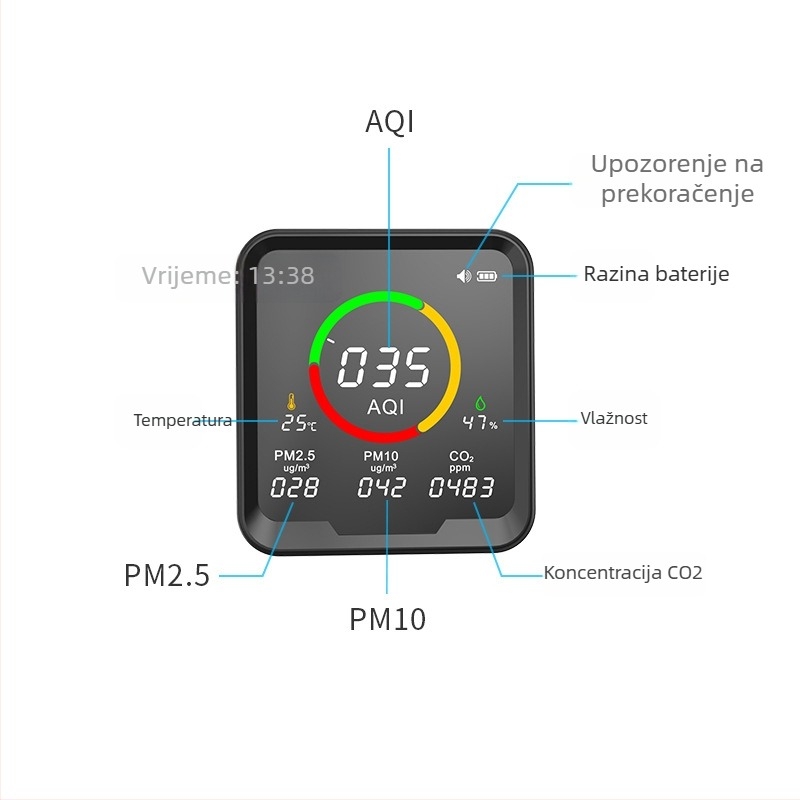 PTH-9A Unutarnji/Vanjski detektor kvalitete zraka: PM2.5, PM10, CO2; pokriće 40 m2; točnost 0.01; napajanje Type-C