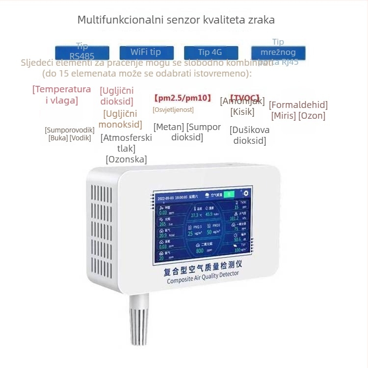 Višeparametarski online detektor okoliša, model Ry-my-ch4, raspon 0–100%, točnost ±3% FS