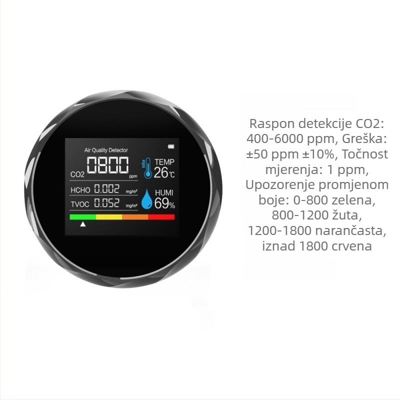 2CO5 CO2, TVOC i formaldehid (HCHO) detektor, mjerenje temperature i vlage, detektor kvalitete zraka