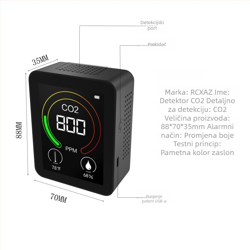 CO2 detektor s NDIR – koncentracija CO2 400–6000 ppm, temperatura i vlaga, točnost 1 ppm, model ZN-2CO1,2,3,T