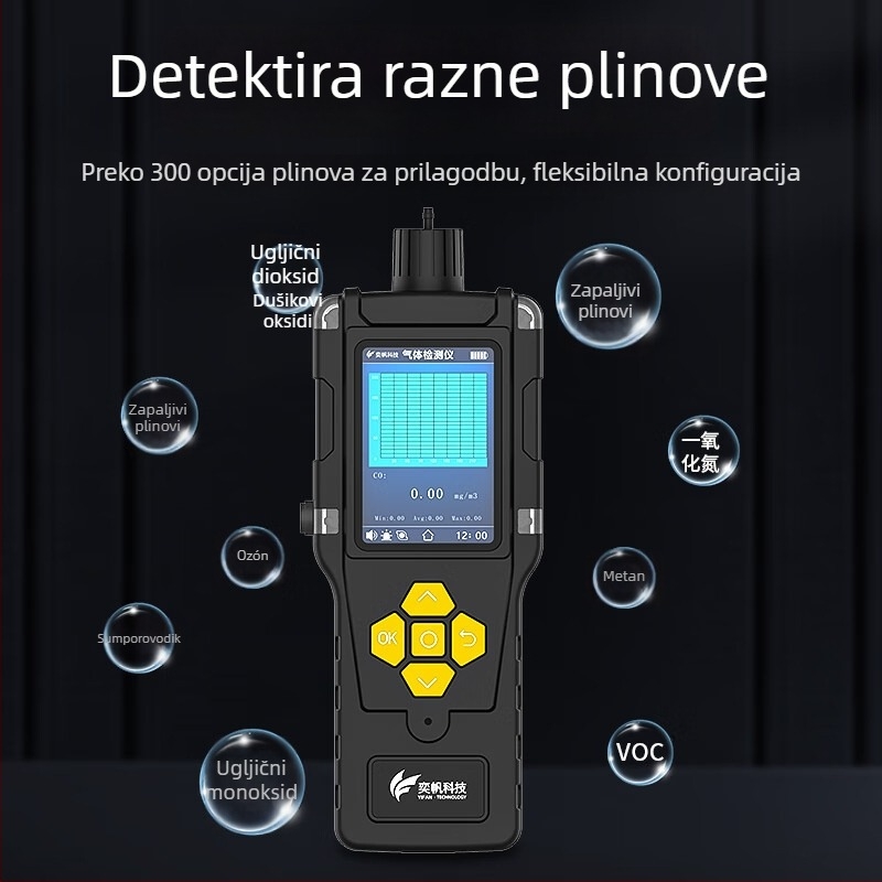 Ručni detektor prašine za ispušni kanal radionice – TSP detektor i VOC alarm