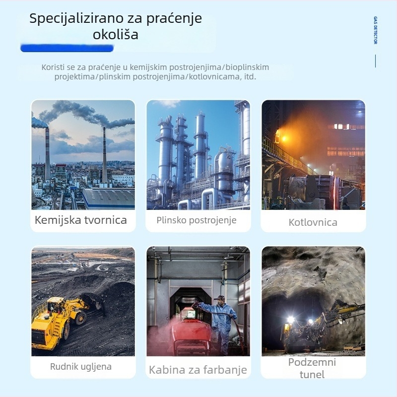 Industrijski prijenosni detektor prašine s eksplozijsko-zaštitnim baterijskim alarmom za plinska postrojenja i kotlove