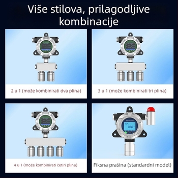 Fiksni CO2 detektor s mjerenjem temperature i vlage okoliša
