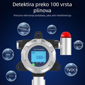 Fiksni CO2 detektor s mjerenjem temperature i vlage okoliša
