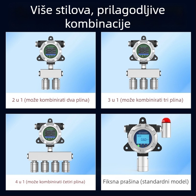 Fiksni CO2 detektor s mjerenjem temperature i vlage okoliša