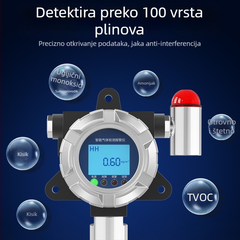Fiksni CO2 detektor s mjerenjem temperature i vlage okoliša