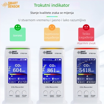 Xima Unutarnji mjerač kvalitete zraka ST8310A – formaldehid, PM2.5, CO2 i prašina
