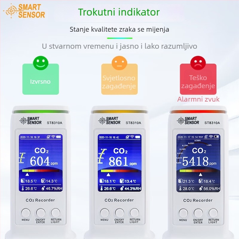Xima Unutarnji mjerač kvalitete zraka ST8310A – formaldehid, PM2.5, CO2 i prašina