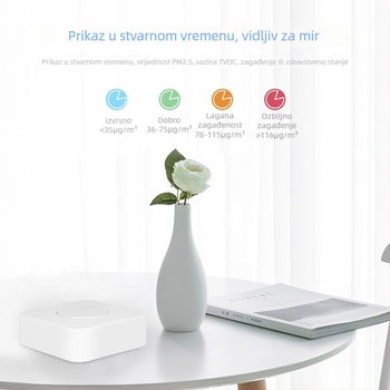 Šest u jednom pametan monitor kvalitete zraka — PM2.5, formaldehid, VOC, CO2, temperatura i vlaga (unutarnji prostori do 100 m²)